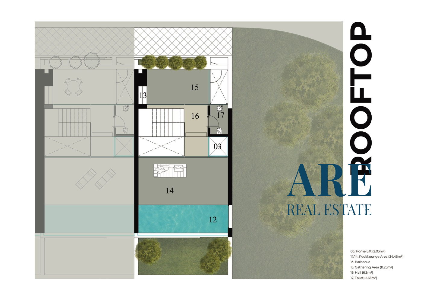 Plano de la villa A                   Azotea