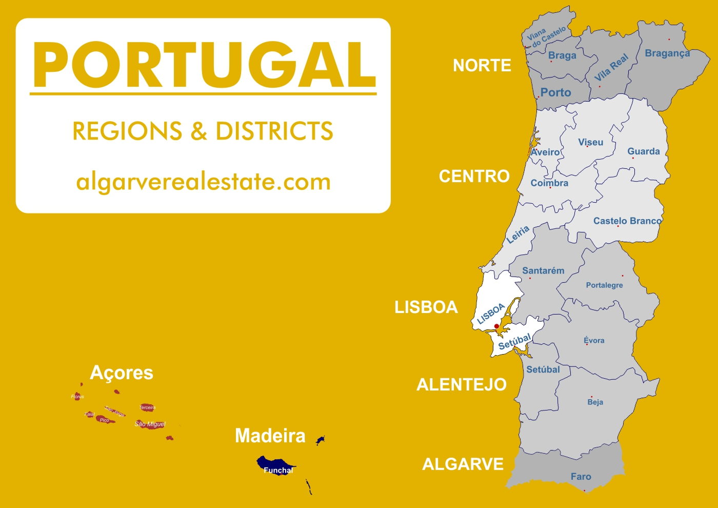 Mapa de las 7 regiones y distritos de Portugal