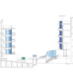 Apartment 3-bedroom for sale in Olhão Residence, Quelfes, Olhão, Faro - gallery image